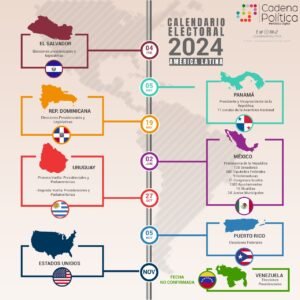Calendario Electoral 2024 Año electoral en América Latina Y E.U.A.