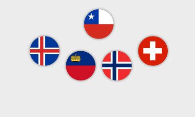 EFTA