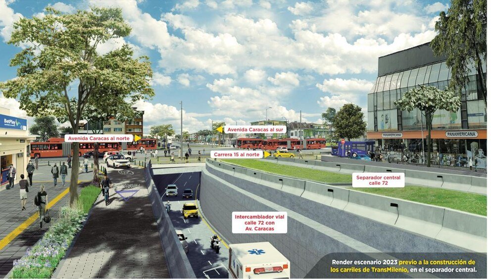 cierre de la Avenida Caracas