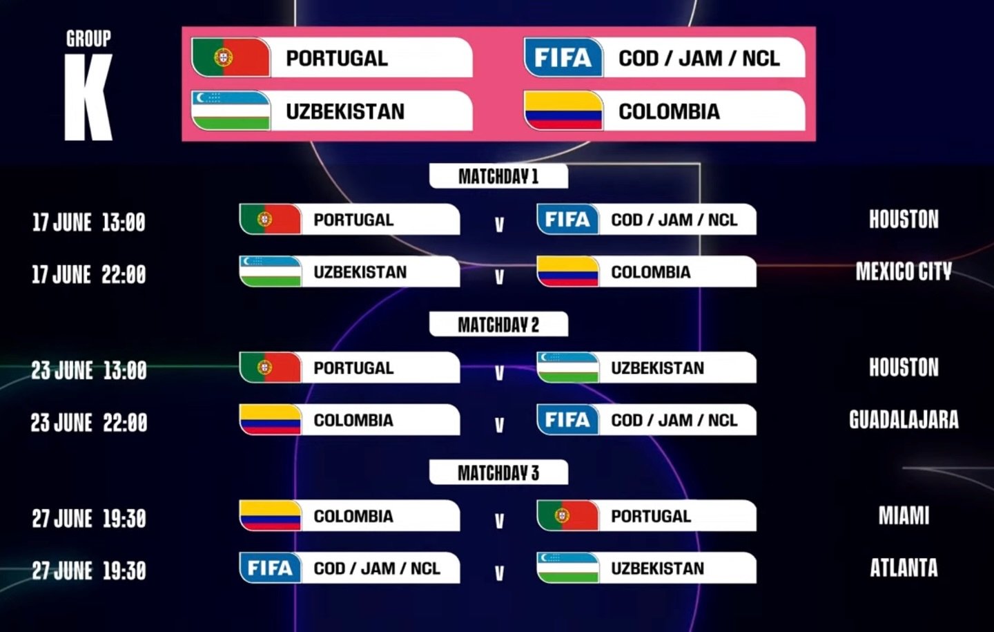 Colombia en el Mundial 2026